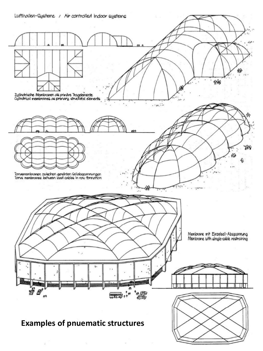Form active structure system (1)