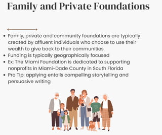Grant Readiness Essentials: What Funders Want and How to Deliver | PPT