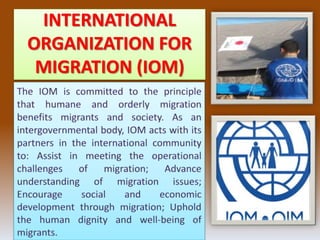 INTERNATIONAL
ORGANIZATION FOR
MIGRATION (IOM)
 