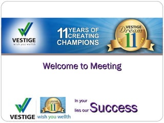 Wish you Wellth
lies ourlies our SuccessSuccess
Welcome to MeetingWelcome to Meeting
In yourIn your
 