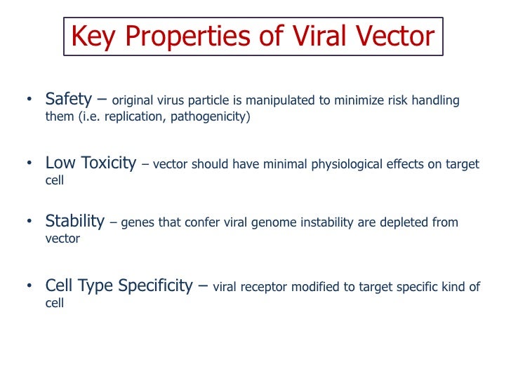 Final+ppt+viral+vectors+