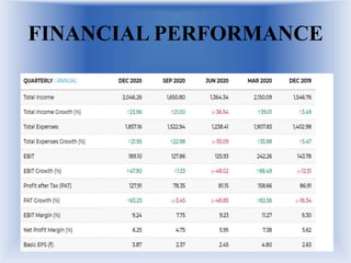 FINANCIAL PERFORMANCE
 