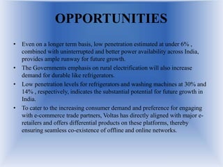OPPORTUNITIES
• Even on a longer term basis, low penetration estimated at under 6% ,
combined with uninterrupted and better power availability across India,
provides ample runway for future growth.
• The Governments emphasis on rural electrification will also increase
demand for durable like refrigerators.
• Low penetration levels for refrigerators and washing machines at 30% and
14% , respectively, indicates the substantial potential for future growth in
India.
• To cater to the increasing consumer demand and preference for engaging
with e-commerce trade partners, Voltas has directly aligned with major e-
retailers and offers differential products on these platforms, thereby
ensuring seamless co-existence of offline and online networks.
 