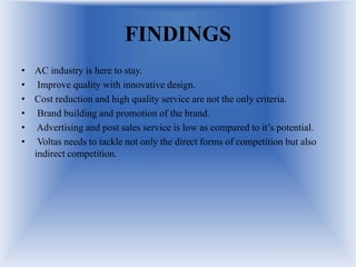 FINDINGS
• AC industry is here to stay.
• Improve quality with innovative design.
• Cost reduction and high quality service are not the only criteria.
• Brand building and promotion of the brand.
• Advertising and post sales service is low as compared to it’s potential.
• Voltas needs to tackle not only the direct forms of competition but also
indirect competition.
 