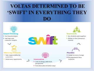 VOLTAS DETERMINED TO BE
‘SWIFT’ IN EVERYTHING THEY
DO
 