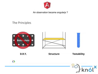 An observation became angularjs ?
 