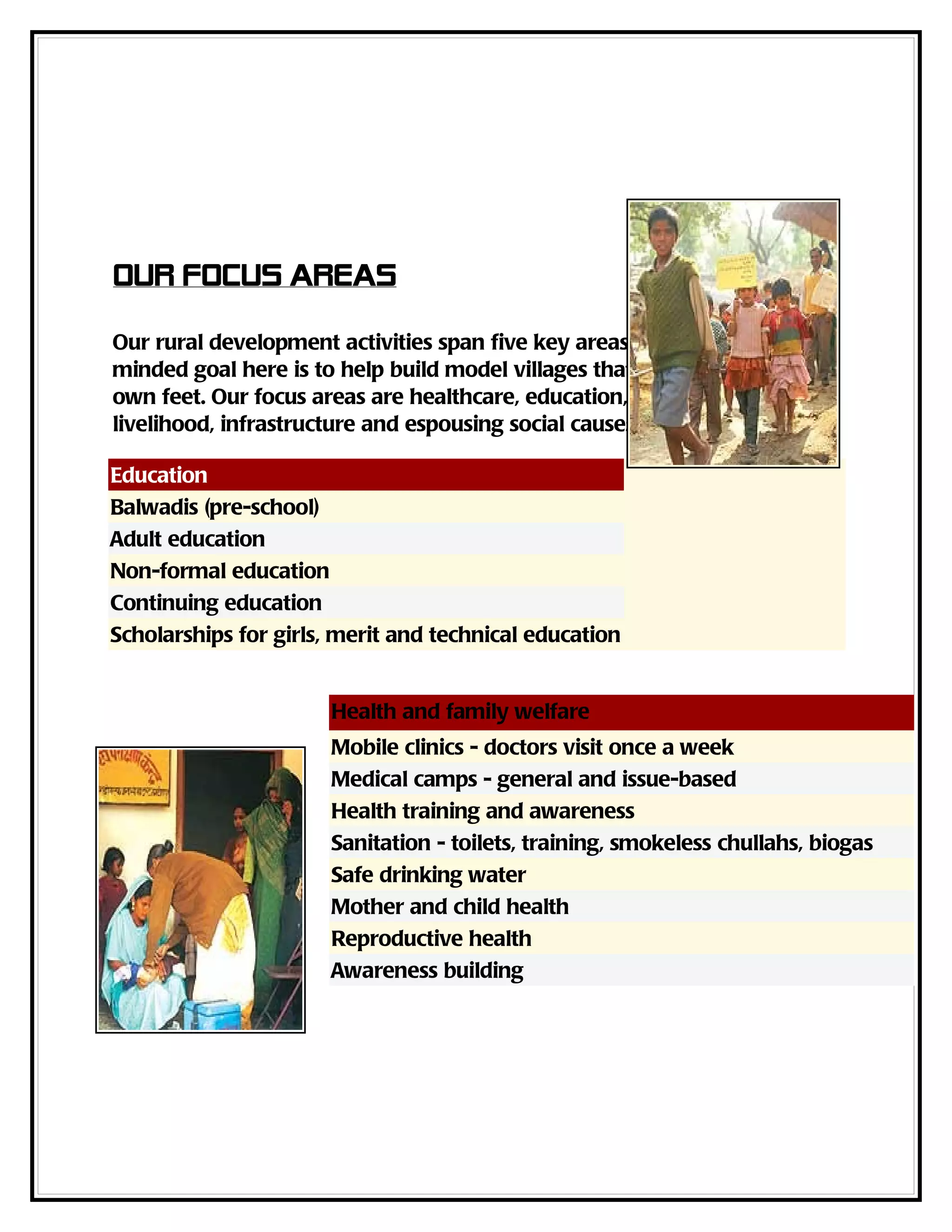 Our focus areas

Our rural development activities span five key areas and our single-
minded goal here is to help build model villages that can stand on their
own feet. Our focus areas are healthcare, education, sustainable
livelihood, infrastructure and espousing social causes.

Education
Balwadis (pre-school)
Adult education
Non-formal education
Continuing education
Scholarships for girls, merit and technical education


                      Health and family welfare
                      Mobile clinics - doctors visit once a week
                      Medical camps - general and issue-based
                      Health training and awareness
                      Sanitation - toilets, training, smokeless chullahs, biogas
                      Safe drinking water
                      Mother and child health
                      Reproductive health
                      Awareness building
 
