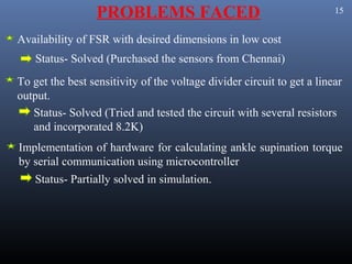 PROBLEMS FACED                                        15


Availability of FSR with desired dimensions in low cost
    Status- Solved (Purchased the sensors from Chennai)
To get the best sensitivity of the voltage divider circuit to get a linear
output.
   Status- Solved (Tried and tested the circuit with several resistors
   and incorporated 8.2K)
Implementation of hardware for calculating ankle supination torque
by serial communication using microcontroller
    Status- Partially solved in simulation.
 