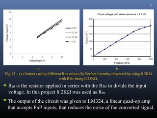 7




                     a                                                 b
Fig 13 – (a) Outputs using different Rm values (b) Perfect linearity observed by using 8.2KΩ
                                   with Rfsr being 0.25KΩ.
  Rm is the resistor applied in series with the Rfsr to divide the input
  voltage. In this project 8.2KΩ was used as Rm.
 The output of the circuit was given to LM324, a linear quad-op amp
 that accepts PnP inputs, that reduces the noise of the converted signal.
 