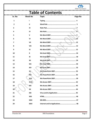 Practice Set SNS Foundation Page 3
Sr. No Week No Topic Page No
1 I Typing………………………….......................................... 4
2 II Word Pad……………………………………………………………… 5
3 III Note Pad………………………………………………………………. 7
4 IV Ms-Paint………………………………………………………………. 8
5 V Ms-Word 2007……………………………………………………… 9
6 VI Ms-Word 2007……………………………………………………… 10
7 VII Ms-Word 2007……………………………………………………… 12
8 VIII Ms-Word 2007……………………………………………………… 13
9 IX Ms-Word 2007……………………………………………………… 15
10 X Ms-Excel 2007………………………………………………………. 16
11 XI Ms-Excel 2007………………………………………………………. 18
12 XII Ms-Excel 2007………………………………………………………. 24
13 XIII Ms-Excel 2007………………………………………………………. 26
14 XIV Ms-Excel 2007………………………………………………………. 32
15 XV Ms-PowerPoint 2007……………………………………………. 33
16 XVI Ms-PowerPoint 2007……………………………………………. 36
17 XVII Ms-PowerPoint 2007………………………………………….... 39
18 XVIII Ms-Access 2007……………………………………………………. 42
19 XIX Ms-Access 2007……………………………………………………. 43
20 XX Ms-Access 2007……………………………………………………. 44
21 XXI Virus and its Application………………………………………. 45
22 XXII HTML……………………………………………………………………. 46
23 XXIII MS-DOS………………………………………………………………… 47
24 XXIV Internet and its Applications…………………………………. 48
Table of Contents
 