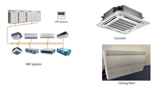 Ceiling-floor
Cassette
VRF System
 