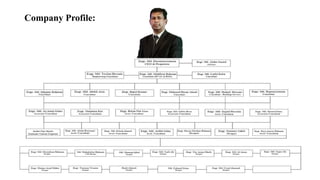 Company Profile:
 