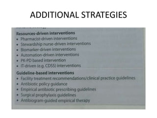 ADDITIONAL STRATEGIES
 