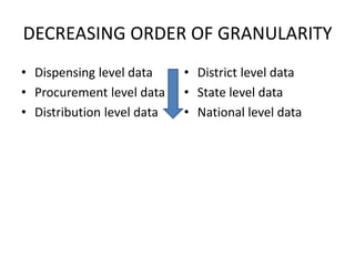 DECREASING ORDER OF GRANULARITY
• Dispensing level data
• Procurement level data
• Distribution level data
• District level data
• State level data
• National level data
 