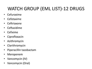 WATCH GROUP (EML LIST)-12 DRUGS
• Cefuroxime
• Cefotaxime
• Ceftriaxone
• Ceftazidime
• Cefixime
• Ciprofloxacin
• Azithromycin
• Clarithromycin
• Piperacillin tazobactam
• Meropenem
• Vancomycin (IV)
• Vancomycin (Oral)
 
