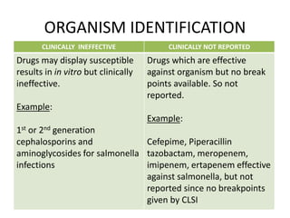 ORGANISM IDENTIFICATION
CLINICALLY INEFFECTIVE CLINICALLY NOT REPORTED
Drugs may display susceptible
results in in vitro but clinically
ineffective.
Example:
1st or 2nd generation
cephalosporins and
aminoglycosides for salmonella
infections
Drugs which are effective
against organism but no break
points available. So not
reported.
Example:
Cefepime, Piperacillin
tazobactam, meropenem,
imipenem, ertapenem effective
against salmonella, but not
reported since no breakpoints
given by CLSI
 