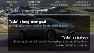 Tesla Model 3 - Pricing Analysis | PPTX