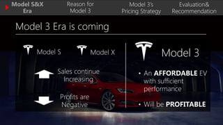 Model 3 Era is coming
Model S&X
Era
Reason for
Model 3
Model 3’s
Pricing Strategy
Evaluation&
Recommendation
Model S Model X
Sales continue
Increasing
Profits are
Negative
Model 3
• An AFFORDABLE EV
with sufficient
performance
• Will be PROFITABLE
 