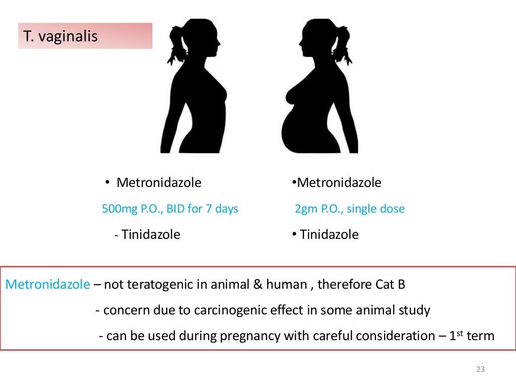Antibiotics during pregnancy