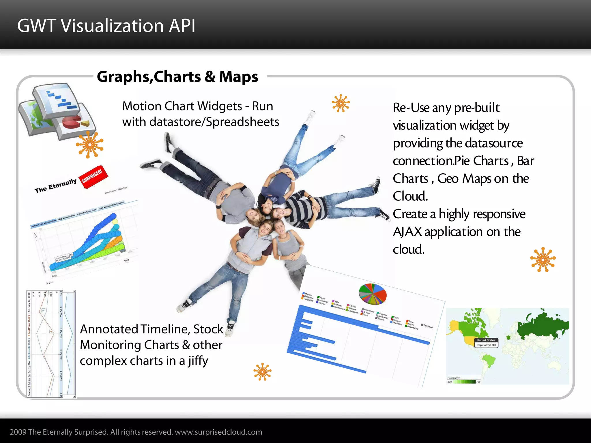 GWT Visualization API

                         Graphs,Charts & Maps
                                Motion Chart Widgets - Run                  Re-Use any pre-built
                                with datastore/Spreadsheets                 visualization widget by
                                                                            providing the datasource
                                                                            connection.Pie Charts , Bar
                                                                            Charts , Geo Maps on the
                                                                            Cloud.
                                                                            Create a highly responsive
                                                                            AJAX application on the
                                                                            cloud.




                    Annotated Timeline, Stock
                    Monitoring Charts & other
                    complex charts in a jiffy




2009 The Eternally Surprised. All rights reserved. www.surprisedcloud.com
 