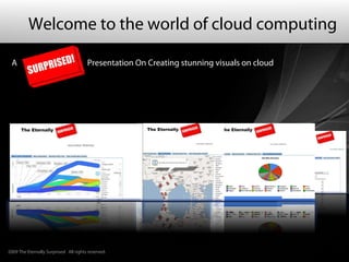 Welcome to the world of cloud computing

  A                                    Presentation On Creating stunning visuals on cloud




 2009 The Eternally Surprised All rights reserved.
2009 The Eternally Surprised. All rights reserved. www.surprisedcloud.com
 