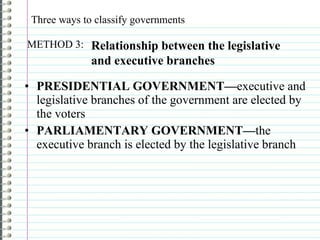 Three ways to classify governments PRESIDENTIAL GOVERNMENT— executive and legislative branches of the government are elected by the voters PARLIAMENTARY GOVERNMENT— the executive branch is elected by the legislative branch METHOD 3:  Relationship between the legislative and executive branches 