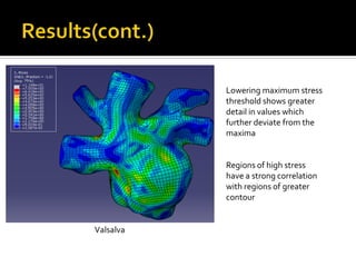 Lowering maximum stress
           threshold shows greater
           detail in values which
           further deviate from the
           maxima


           Regions of high stress
           have a strong correlation
           with regions of greater
           contour


Valsalva
 
