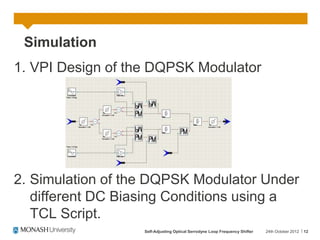 20GHz DQPSK Optical Modulator Electrical Bias Optimiser | PPT