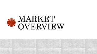 MARKET
OVERVIEW
 