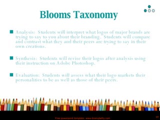 Blooms Taxonomy  Analysis:  Students will interpret what logos of major brands are trying to say to you about their branding.  Students will compare and contrast what they and their peers are trying to say in their own creations.  Synthesis:  Students will revise their logos after analysis using their instruction on Adobe Photoshop.  Evaluation:  Students will assess what their logo markets their personalities to be as well as those of their peers.  