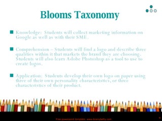 Blooms Taxonomy  Knowledge:  Students will collect marketing information on Google as well as with their SME.  Comprehension – Students will find a logo and describe three qualities within it that markets the brand they are choosing.  Students will also learn Adobe Photoshop as a tool to use to create logos.  Application:  Students develop their own logo on paper using three of their own personality characteristics, or three characteristics of their product. 