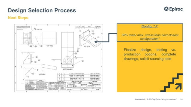 Epiroc Summer Internship Final Presentation | PDF | Digital Audio ...