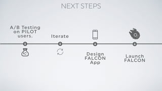 PILOT User Research and UX Design Solutions Report | PDF