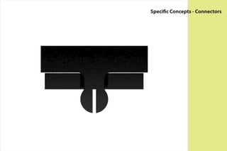 Specific Concepts - Connectors
 