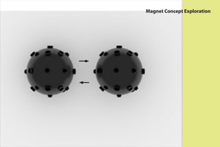 Magnet Concept Exploration
 