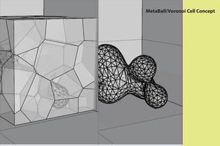 MetaBall/Voronoi Cell Concept
 
