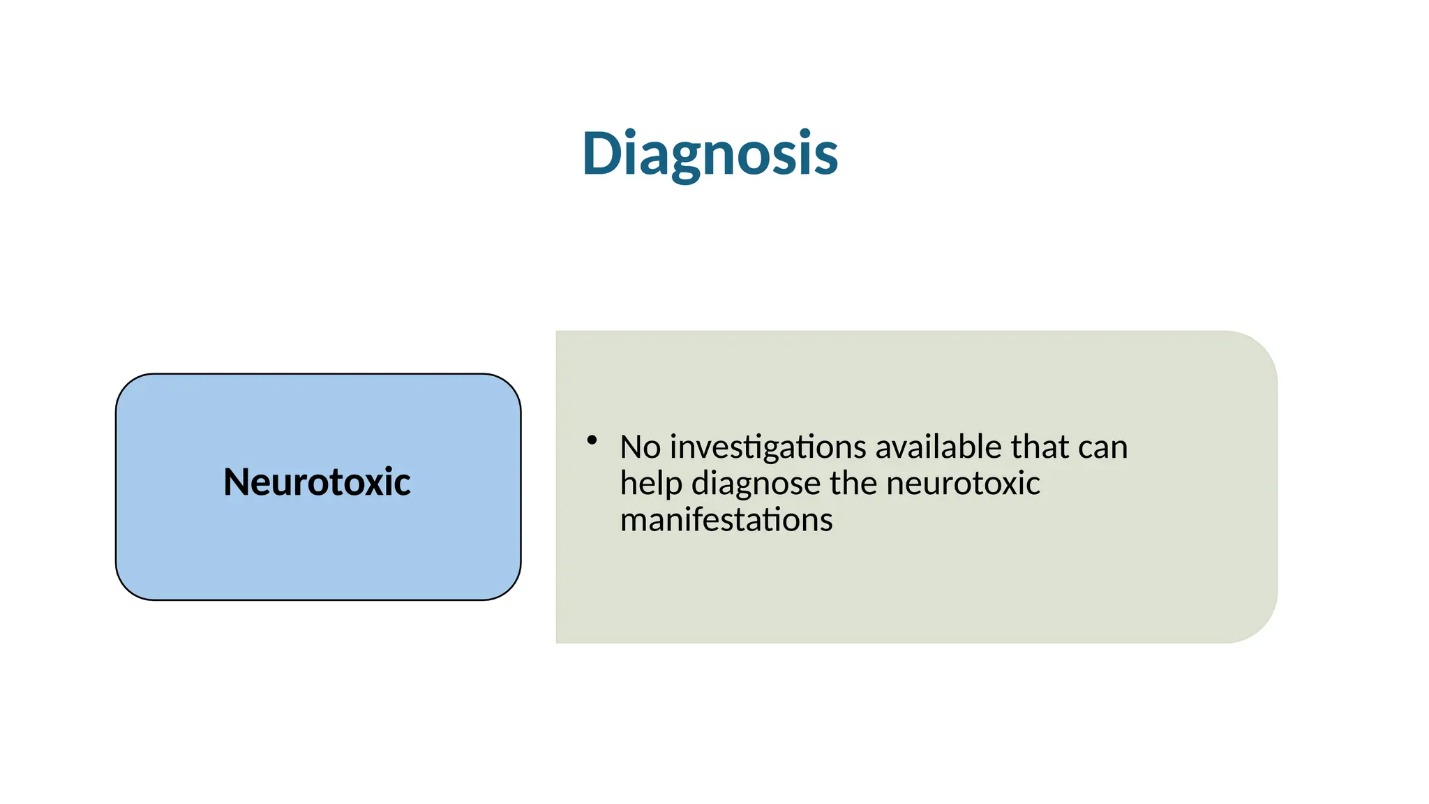 Diagnosis
• No investigations available that can
help diagnose the neurotoxic
manifestations
Neurotoxic
 