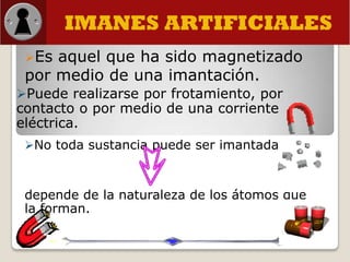 Tiene  la propiedad de atraer las limaduras de hierro