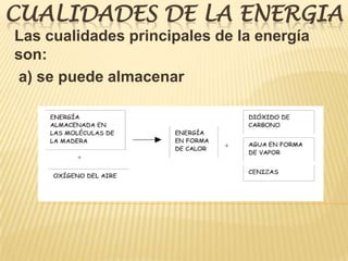 El peso depende de la intensidad del campo gravitatorio, de la posición relativa de los cuerpos y de la masa de los mismos.Es la fuerza resultante de la atracción gravitacional de una masa por la acción de otra. U