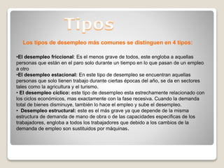 Los tipos de desempleo más comunes se distinguen en 4 tipos:
•El desempleo friccional: Es el menos grave de todos, este engloba a aquellas
personas que están en el paro solo durante un tiempo en lo que pasan de un empleo
a otro
•El desempleo estacional: En este tipo de desempleo se encuentran aquellas
personas que solo tienen trabajo durante ciertas épocas del año, se da en sectores
tales como la agricultura y el turismo.
• El desempleo cíclico: este tipo de desempleo esta estrechamente relacionado con
los ciclos económicos, mas exactamente con la fase recesiva. Cuando la demanda
total de bienes disminuye, también lo hace el empleo y sube el desempleo.
• Desempleo estructural: este es el más grave ya que depende de la misma
estructura de demanda de mano de obra o de las capacidades especificas de los
trabajadores, engloba a todos los trabajadores que debido a los cambios de la
demanda de empleo son sustituidos por máquinas.
 