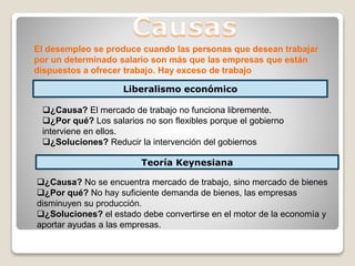 El desempleo se produce cuando las personas que desean trabajar
por un determinado salario son más que las empresas que están
dispuestos a ofrecer trabajo. Hay exceso de trabajo
Liberalismo económico
¿Causa? El mercado de trabajo no funciona libremente.
¿Por qué? Los salarios no son flexibles porque el gobierno
interviene en ellos.
¿Soluciones? Reducir la intervención del gobiernos
Teoría Keynesiana
¿Causa? No se encuentra mercado de trabajo, sino mercado de bienes
¿Por qué? No hay suficiente demanda de bienes, las empresas
disminuyen su producción.
¿Soluciones? el estado debe convertirse en el motor de la economía y
aportar ayudas a las empresas.
 