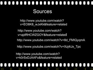 http://www.youtube.com/watch?v=EO8K8_wJxKk&feature=related Sources http://www.youtube.com/watch?v=Xzj4iJx_Tpc http://www.youtube.com/watch?v=ajdRHCWZGOY&feature=relate d http://www.youtube.com/watch?v=8d_FMIQyqmA http://www.youtube.com/watch?v=k0rSxDJAAFo&feature=related 