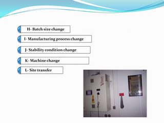 H- Batch size change

I- Manufacturing process change

J- Stability condition change

K- Machine change

L- Site transfer
 