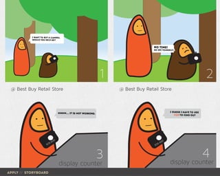 apply /// storyboard
1 2
3 4
 