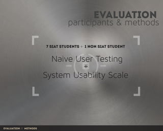 participants & methods
evaluation
Naive User Testing
System Usability Scale
+
7 siat students + 1 non siat student
evaluation /// methods
 
