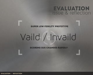 issue & reflection
evaluation
Vaild / Invaild
SCORING sus CHANGES rAPIDLY
Super low fidelity prototype
evaluation /// reflection
 