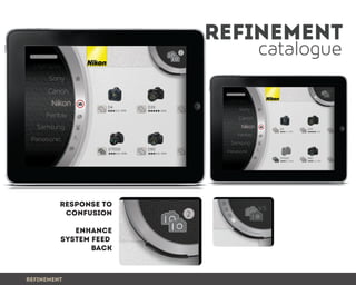 catalogue
refinement
Refinement
response to
confusion
enhance
system feed
back
 