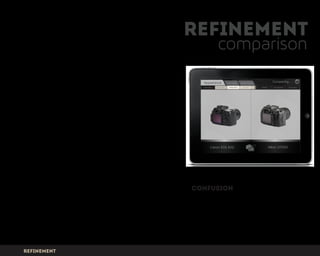 comparison
refinement
Refinement
confusion
 