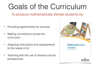 Goals of the Curriculum
To produce mathematically literate students by:
• Providing opportunities for success
• Making connections across the
curriculum
• Adapting instructions and assessments
to the needs of all
• Teaching with the use of diverse cultural
perspectives
 