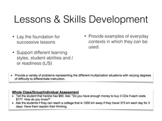 Lessons & Skills Development
• Lay the foundation for
successive lessons
• Support different learning
styles, student abilities and /
or readiness (L/S)
• Provide examples of everyday
contexts in which they can be
used.
 